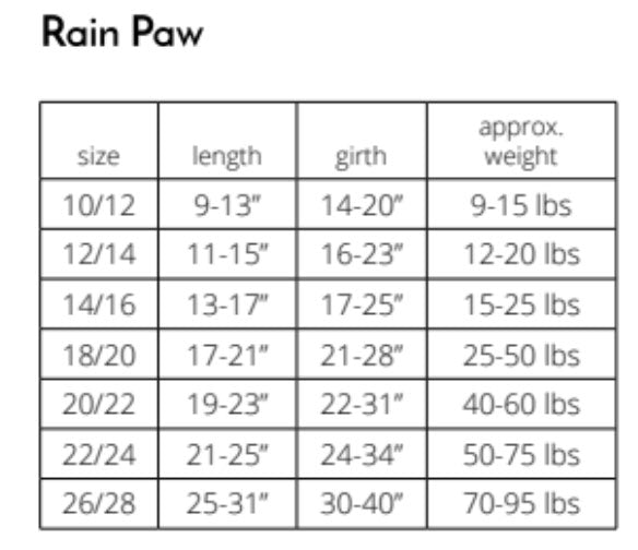 GoldPaw Rain Paw All-Season Dog Raincoat